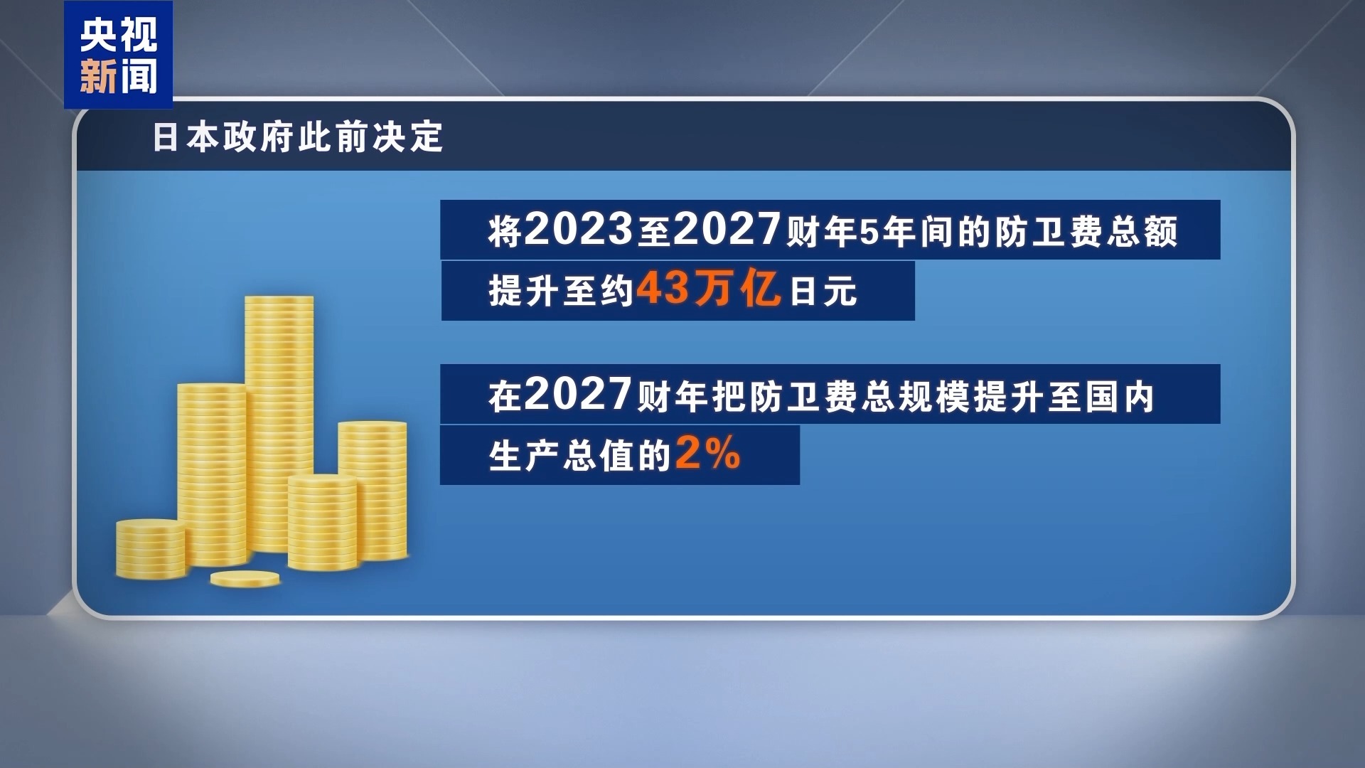 日本自民党要求设立防卫费增额目标 引发舆论担忧