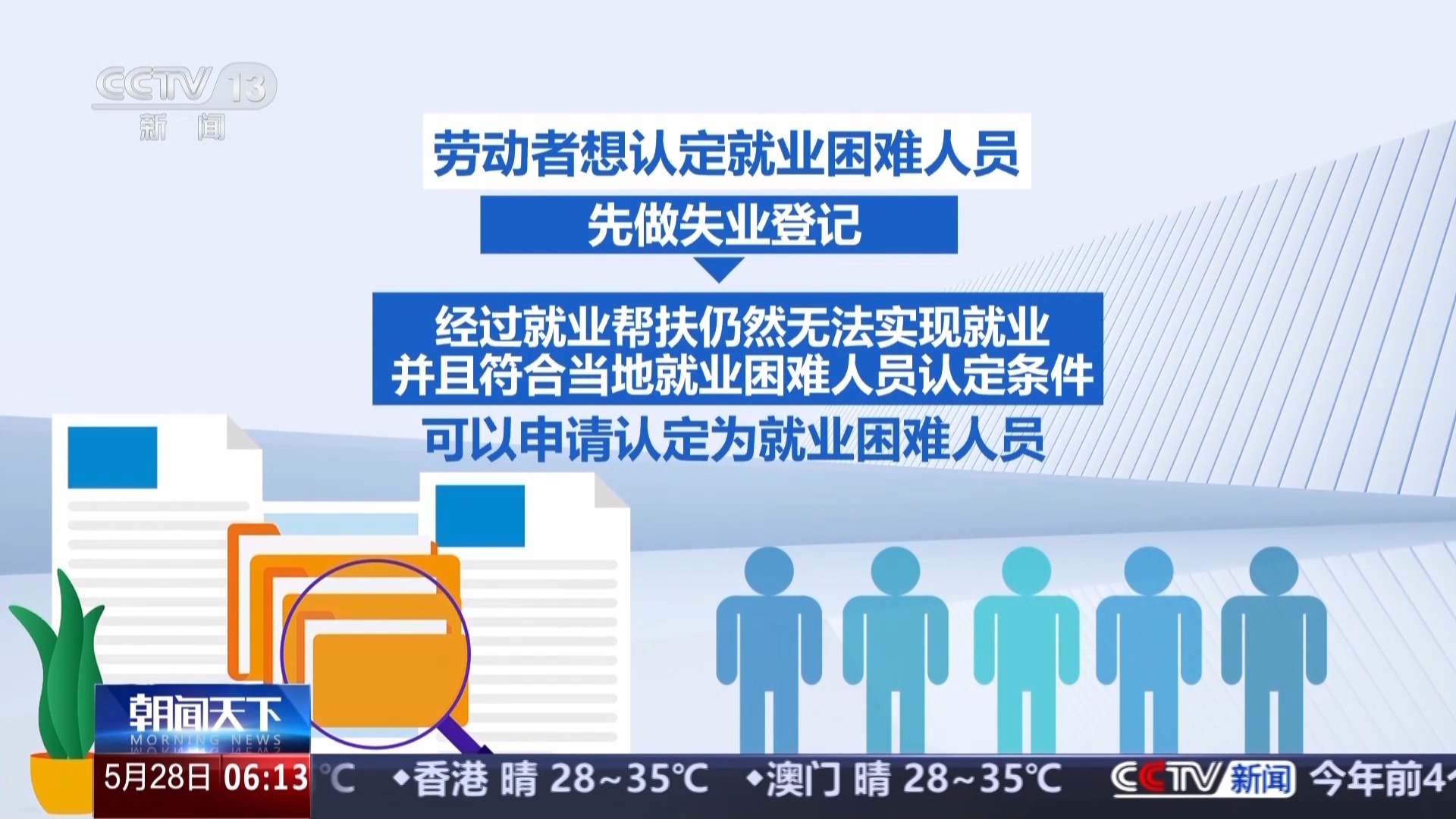 公益性岗位谁能申请？权威解答来了